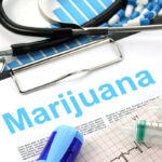 New York Marijuana Laws