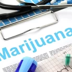 Marijuana Laws in Washington